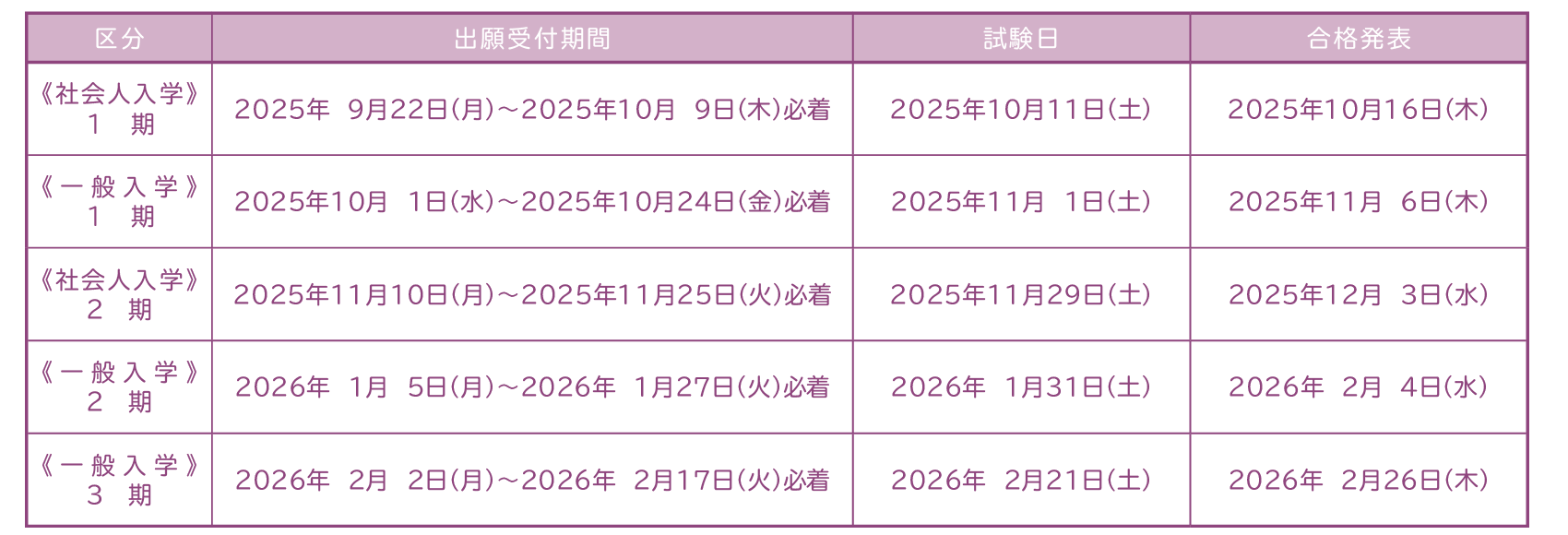 入試日程 社会人
